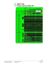 Предварительный просмотр 55 страницы Siemens LME7 Series Basic Documentation