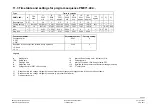 Предварительный просмотр 58 страницы Siemens LME7 Series Basic Documentation