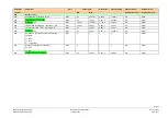 Предварительный просмотр 61 страницы Siemens LME7 Series Basic Documentation