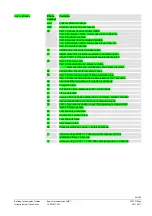 Предварительный просмотр 64 страницы Siemens LME7 Series Basic Documentation