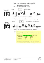 Предварительный просмотр 65 страницы Siemens LME7 Series Basic Documentation