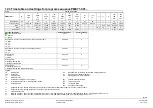 Предварительный просмотр 68 страницы Siemens LME7 Series Basic Documentation