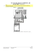 Предварительный просмотр 78 страницы Siemens LME7 Series Basic Documentation