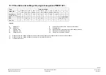 Предварительный просмотр 80 страницы Siemens LME7 Series Basic Documentation