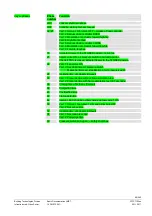 Предварительный просмотр 85 страницы Siemens LME7 Series Basic Documentation