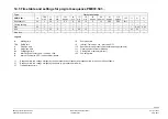 Предварительный просмотр 89 страницы Siemens LME7 Series Basic Documentation