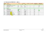 Предварительный просмотр 91 страницы Siemens LME7 Series Basic Documentation