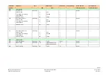 Предварительный просмотр 92 страницы Siemens LME7 Series Basic Documentation