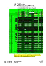 Предварительный просмотр 93 страницы Siemens LME7 Series Basic Documentation