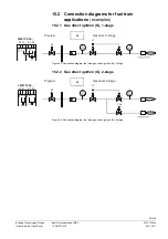 Предварительный просмотр 95 страницы Siemens LME7 Series Basic Documentation