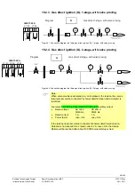 Предварительный просмотр 96 страницы Siemens LME7 Series Basic Documentation