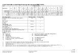 Предварительный просмотр 100 страницы Siemens LME7 Series Basic Documentation