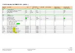 Предварительный просмотр 102 страницы Siemens LME7 Series Basic Documentation