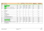 Предварительный просмотр 103 страницы Siemens LME7 Series Basic Documentation