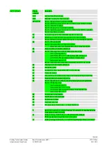 Предварительный просмотр 106 страницы Siemens LME7 Series Basic Documentation