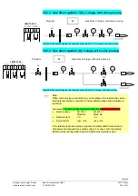 Предварительный просмотр 108 страницы Siemens LME7 Series Basic Documentation