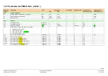 Предварительный просмотр 115 страницы Siemens LME7 Series Basic Documentation