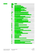 Предварительный просмотр 119 страницы Siemens LME7 Series Basic Documentation