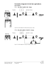 Предварительный просмотр 120 страницы Siemens LME7 Series Basic Documentation