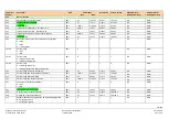 Предварительный просмотр 128 страницы Siemens LME7 Series Basic Documentation