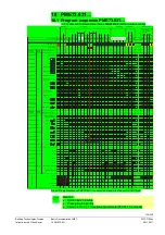 Предварительный просмотр 130 страницы Siemens LME7 Series Basic Documentation