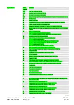 Предварительный просмотр 134 страницы Siemens LME7 Series Basic Documentation