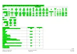 Предварительный просмотр 141 страницы Siemens LME7 Series Basic Documentation