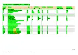 Предварительный просмотр 144 страницы Siemens LME7 Series Basic Documentation