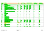 Предварительный просмотр 145 страницы Siemens LME7 Series Basic Documentation