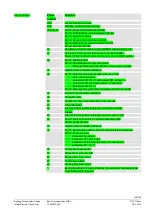 Предварительный просмотр 149 страницы Siemens LME7 Series Basic Documentation