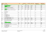 Предварительный просмотр 159 страницы Siemens LME7 Series Basic Documentation