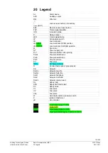 Предварительный просмотр 161 страницы Siemens LME7 Series Basic Documentation