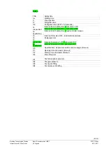 Предварительный просмотр 162 страницы Siemens LME7 Series Basic Documentation