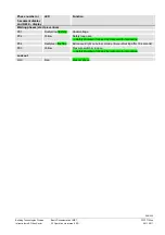 Предварительный просмотр 204 страницы Siemens LME7 Series Basic Documentation