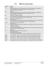 Предварительный просмотр 223 страницы Siemens LME7 Series Basic Documentation