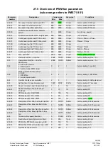 Предварительный просмотр 236 страницы Siemens LME7 Series Basic Documentation