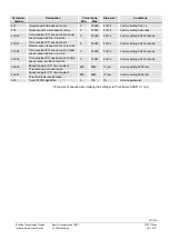 Предварительный просмотр 237 страницы Siemens LME7 Series Basic Documentation