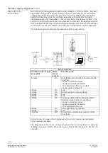 Предварительный просмотр 10 страницы Siemens LMO14 Series Manual