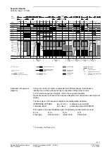 Предварительный просмотр 19 страницы Siemens LMU54 Series Basic Documentation