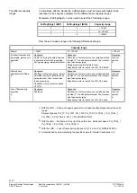 Предварительный просмотр 26 страницы Siemens LMU54 Series Basic Documentation