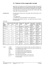 Предварительный просмотр 30 страницы Siemens LMU54 Series Basic Documentation