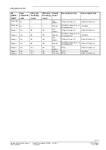 Предварительный просмотр 33 страницы Siemens LMU54 Series Basic Documentation