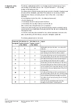 Предварительный просмотр 34 страницы Siemens LMU54 Series Basic Documentation