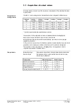 Предварительный просмотр 37 страницы Siemens LMU54 Series Basic Documentation