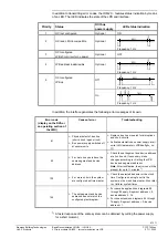 Предварительный просмотр 87 страницы Siemens LMU54 Series Basic Documentation