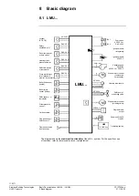 Предварительный просмотр 110 страницы Siemens LMU54 Series Basic Documentation