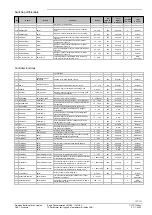 Предварительный просмотр 137 страницы Siemens LMU54 Series Basic Documentation