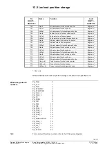 Предварительный просмотр 141 страницы Siemens LMU54 Series Basic Documentation