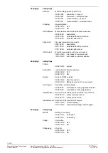 Предварительный просмотр 144 страницы Siemens LMU54 Series Basic Documentation