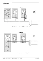 Предварительный просмотр 164 страницы Siemens LMU54 Series Basic Documentation